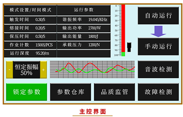 超聲波塑料焊接機