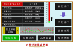 超音波熔接機市場需求預估