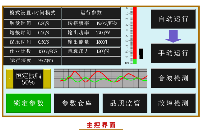 超聲波塑料焊接機智能化界面